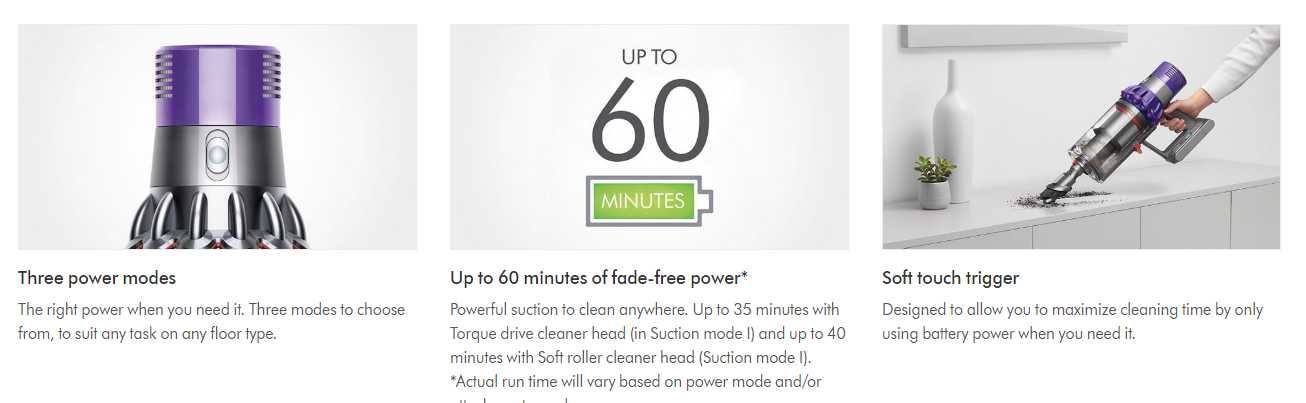 Dyson v10 Vacuum Cleaner