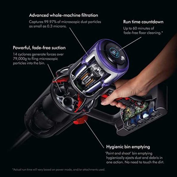 Dyson-v11-2.jpg