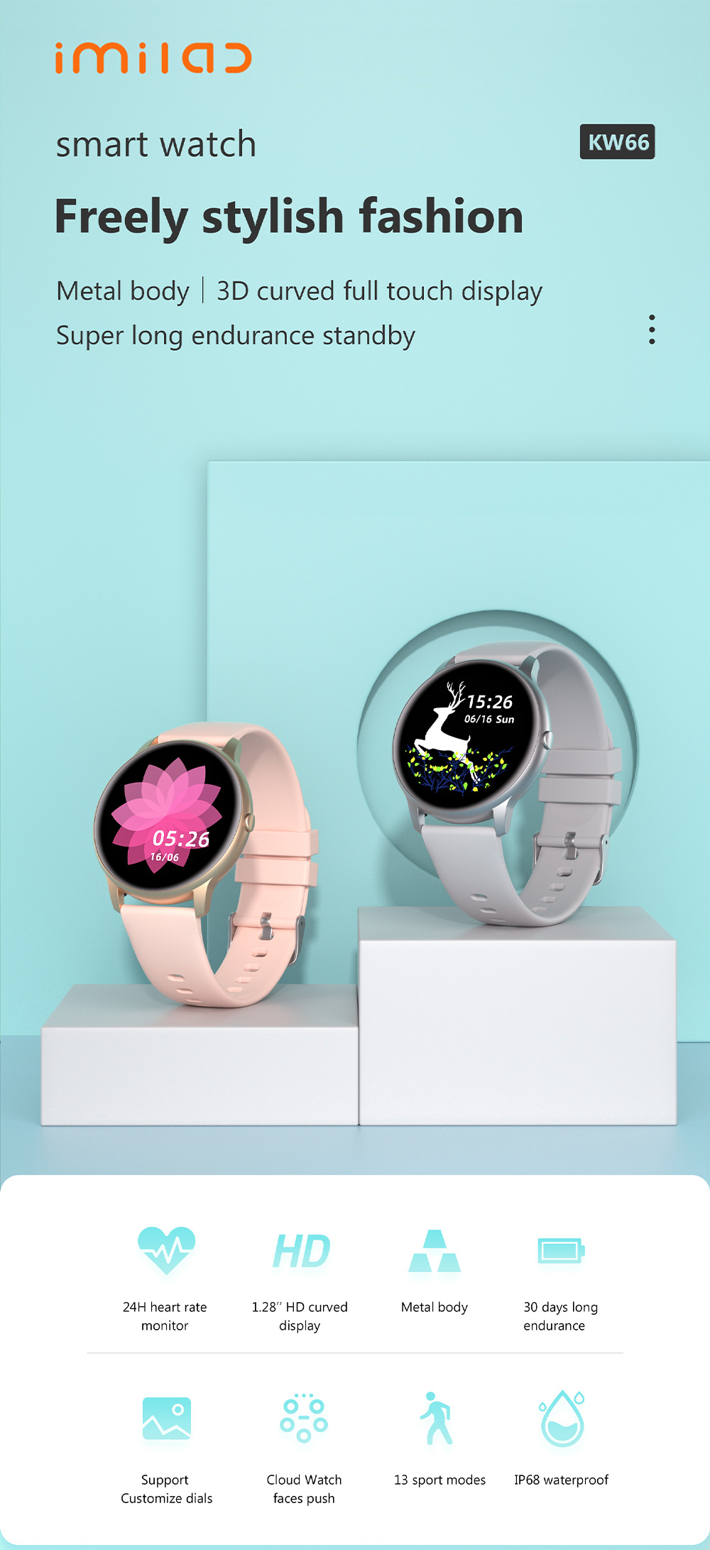 Mi Imilab Smart Watch KW66_1