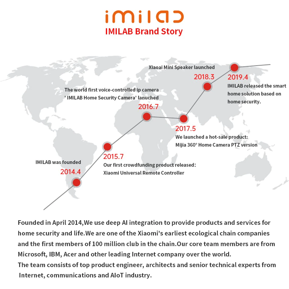 Hbe5f87fa43ca48079a6ddcd6bdb7382dv-1