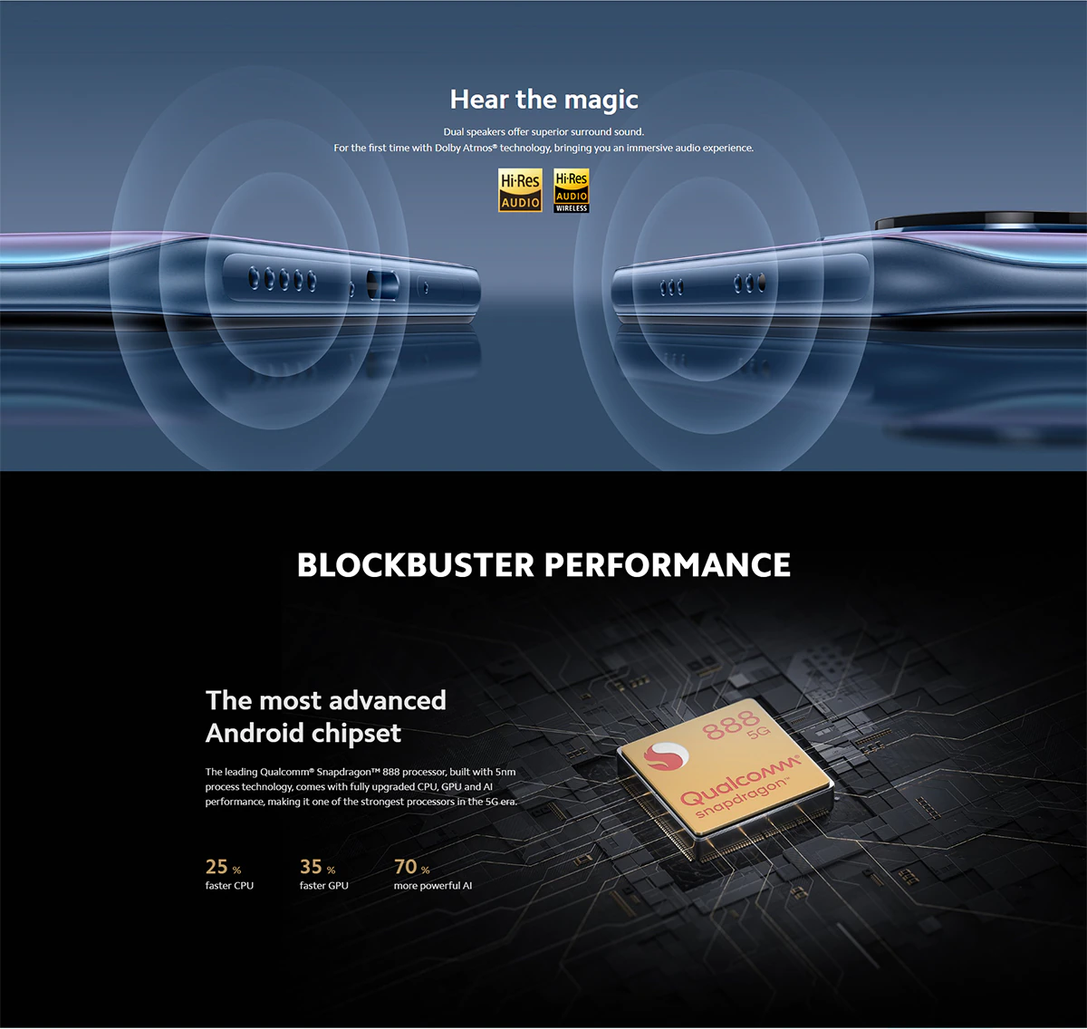 Xiaomi Mi 11i 