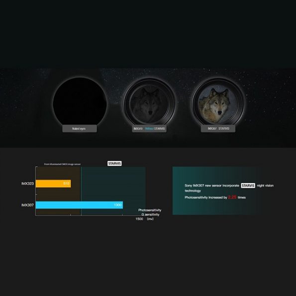 Mini-ONE-Dash-Cam-Night-Vision-9.jpg