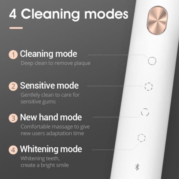 Soocas-Sonic-Electrical-Toothbrush-X3U-.jpg