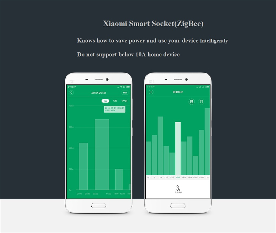 xiaomi smart socket (Zigbee)