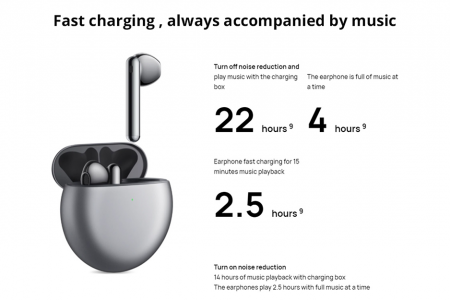 fast charging, always accompanied by music