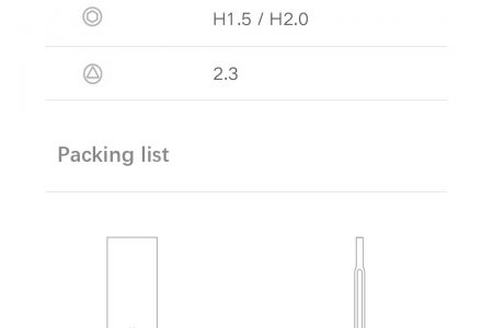 packing list
