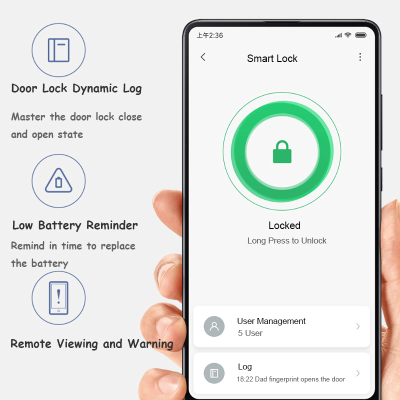 smart lock home kits