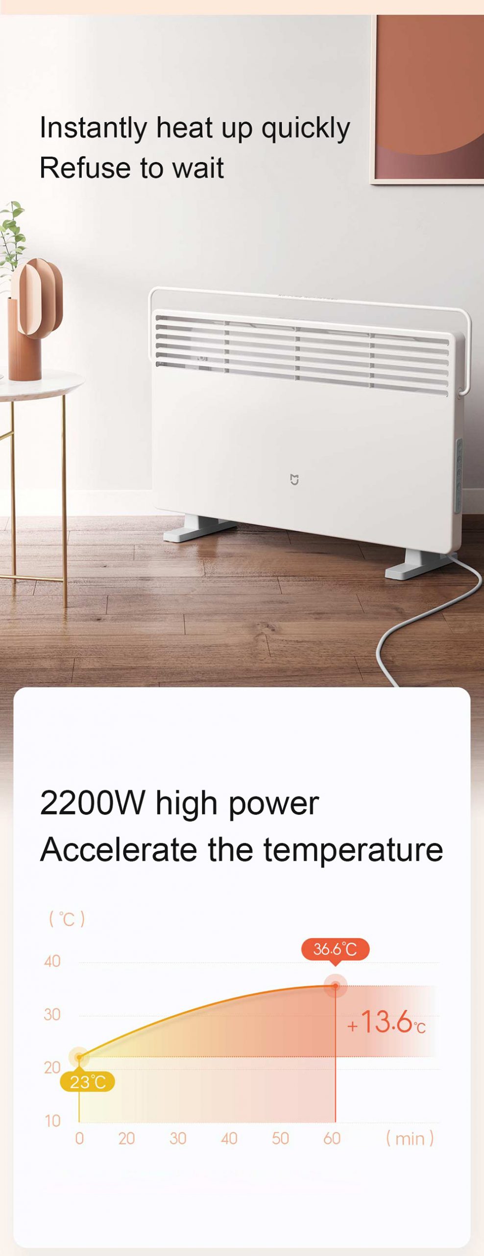 Instantly heat up quickly refluse to wait