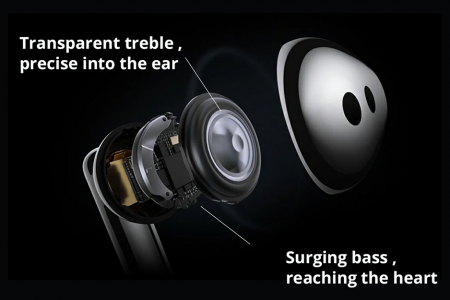 transparent treble