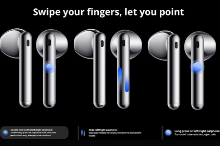 swipe your fingers, let you point