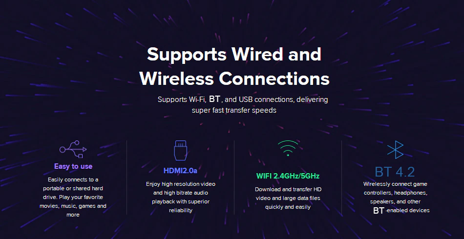 Xiaomi MI TV Box 4S_14