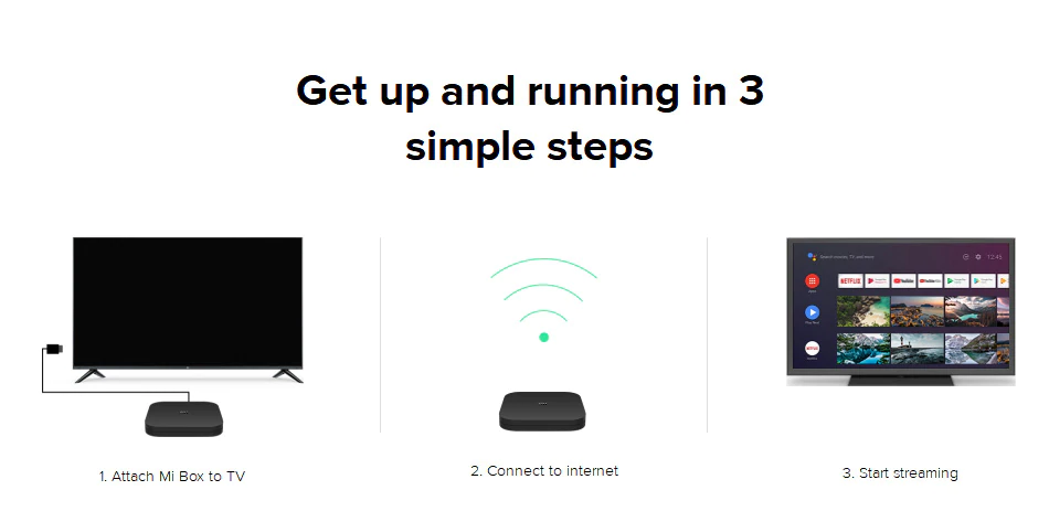 Xiaomi MI TV Box 4S_15