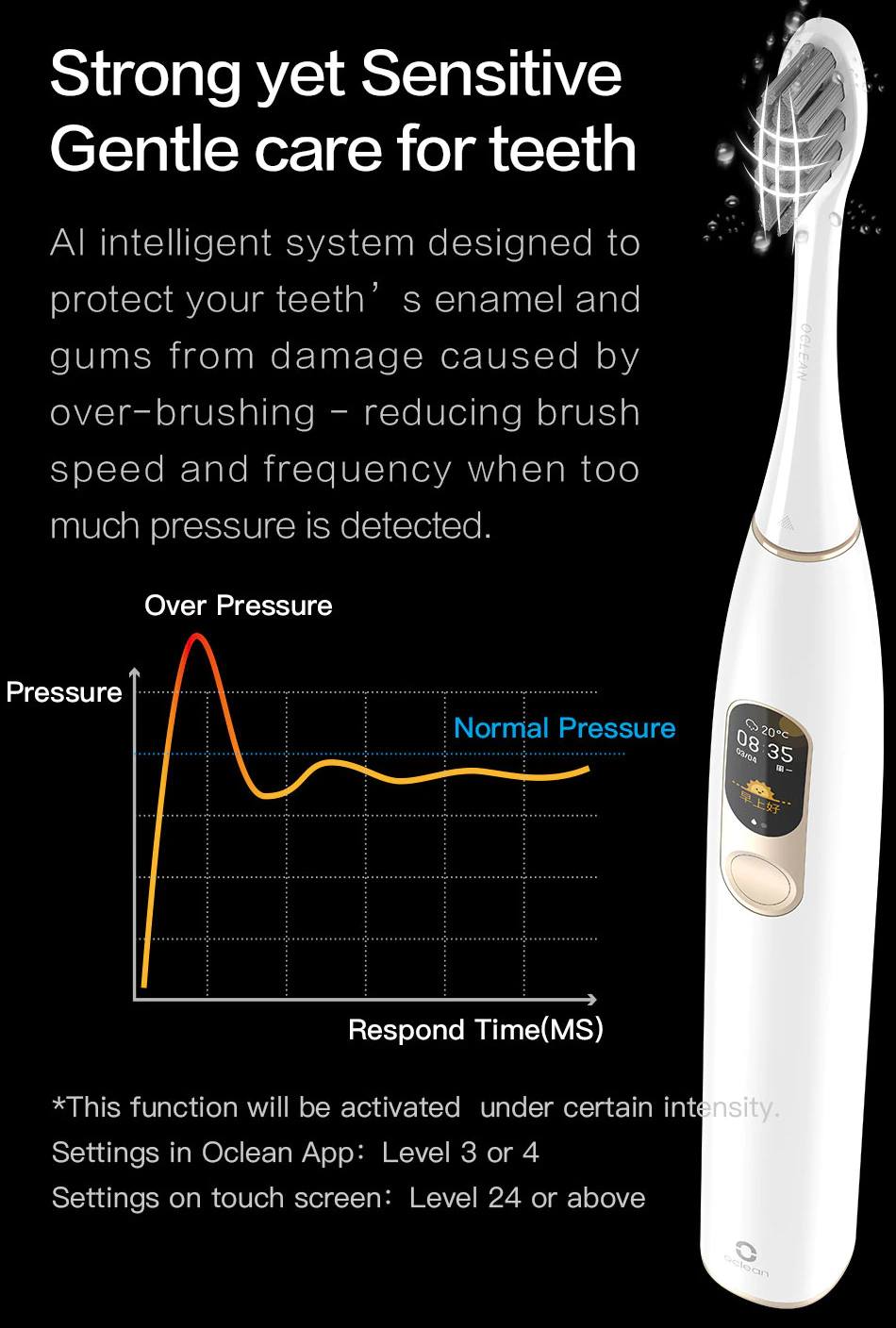 Strong yet sensitive gentle care for teeth