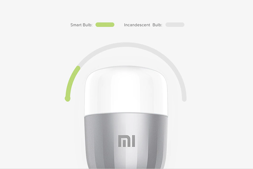 Original Xiaomi Mijia Smart LED Bulb wholesale