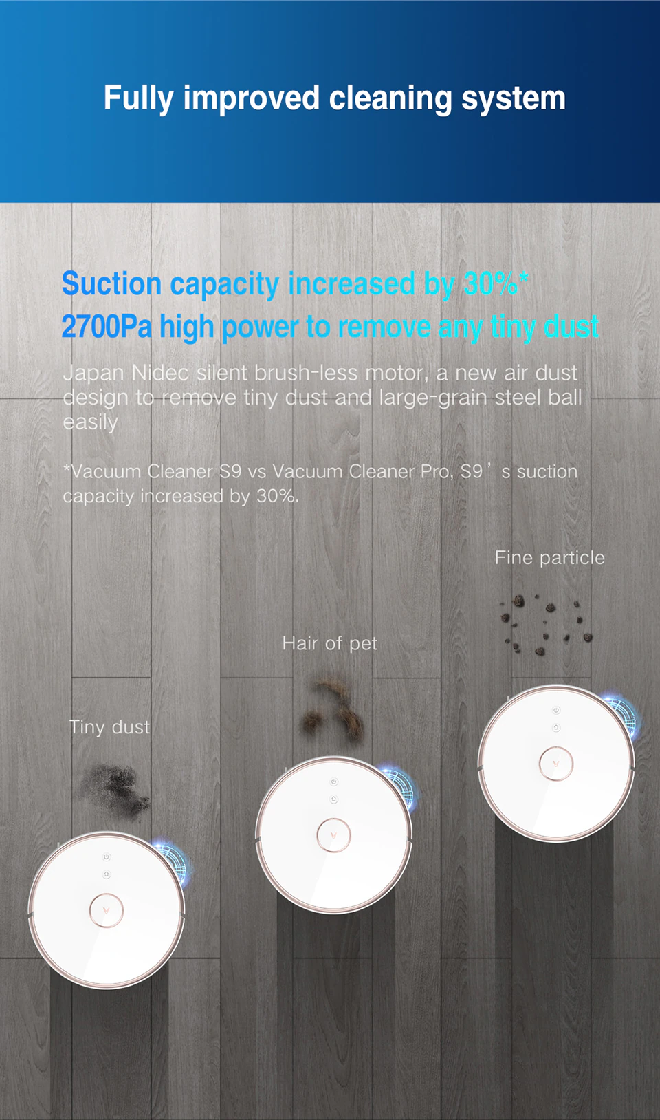 VIOMI Robot Vacuum Cleaner S9 Global Version Wholesale