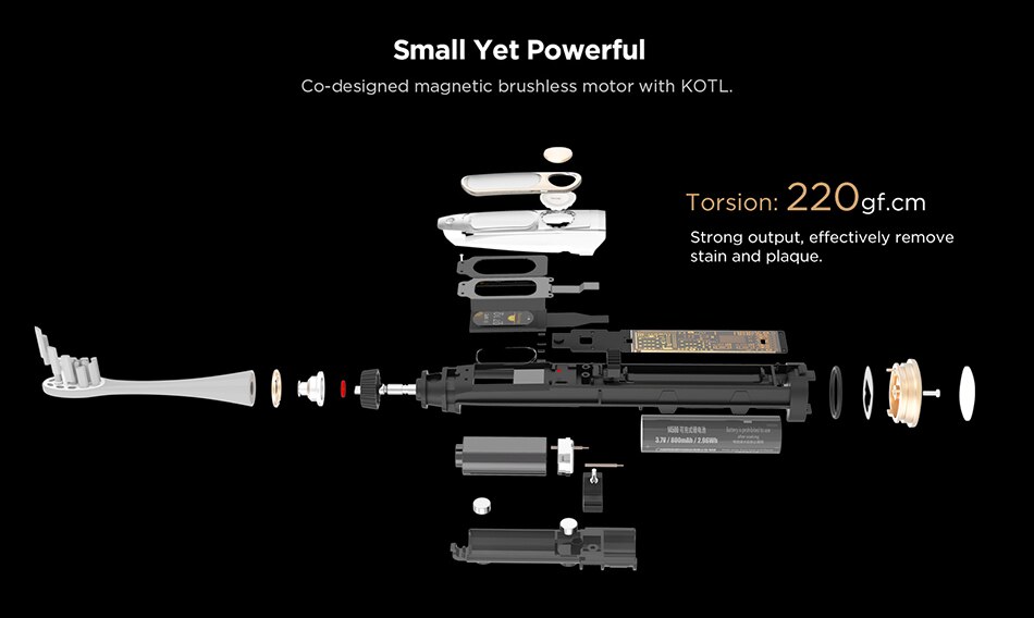 Small yet powerful