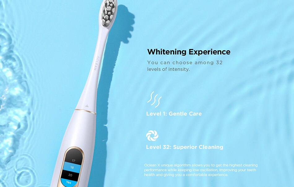 Whitening experience