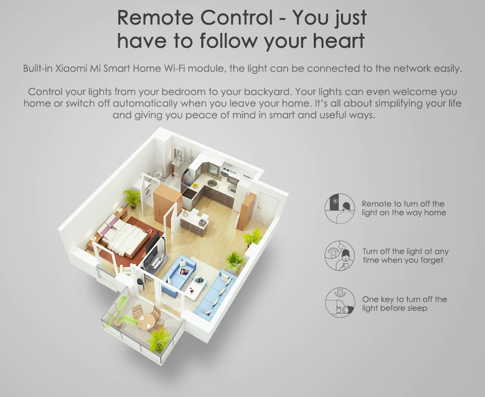 Original Xiaomi Mijia Smart LED Bulb wholesale