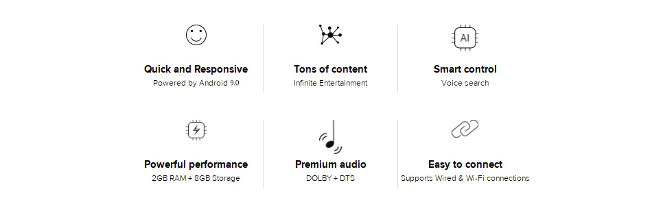 Xiaomi MI TV Box 4S_3