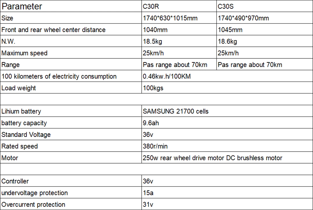 HIMO C30 Electric Road Bike wholesale