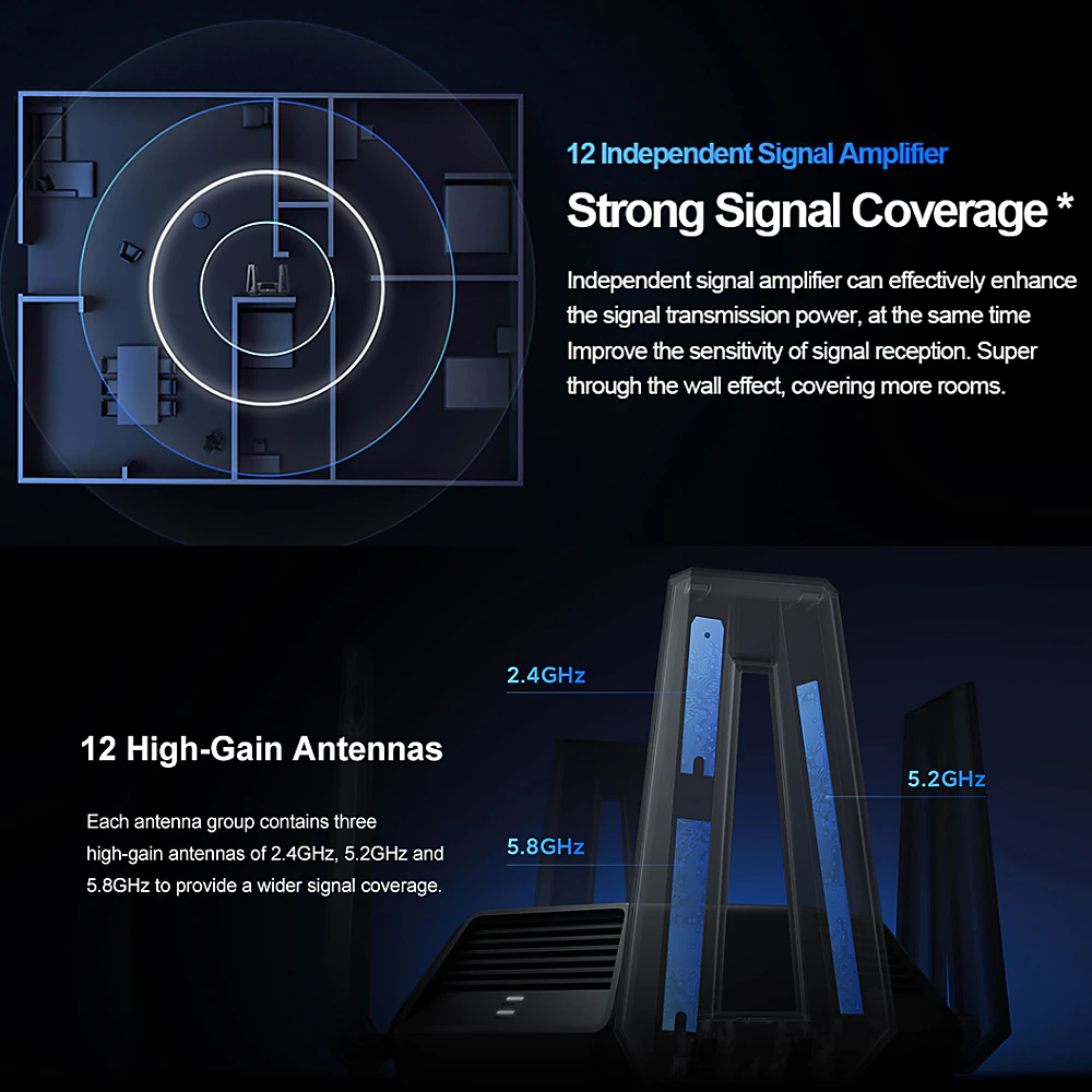 Xiaomi MI Router AX9000