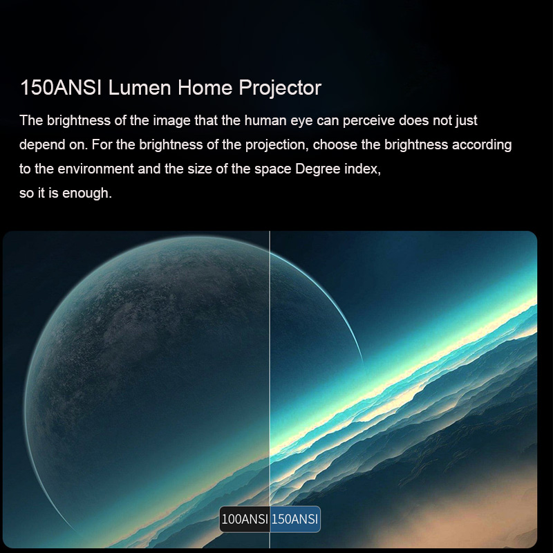 Xiaomi Wanbo Portable Mini Projector T2 Free