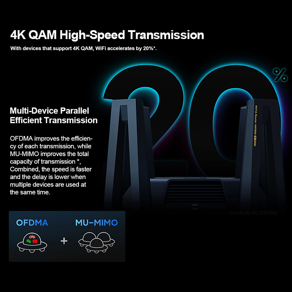 Xiaomi MI Router AX9000