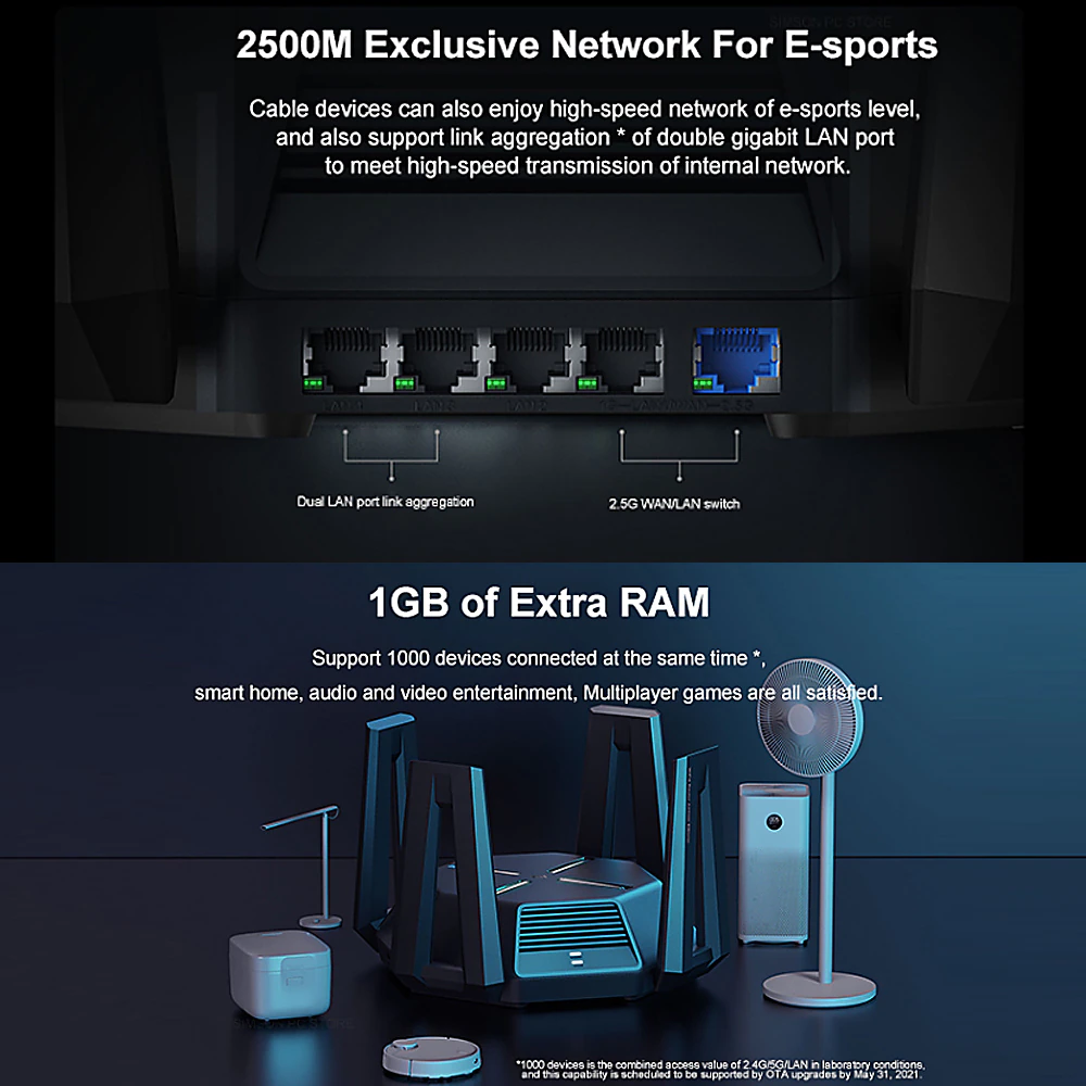 Xiaomi MI Router AX9000