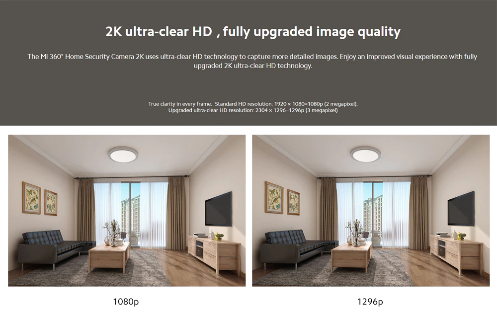 Xiaomi Mi 360° Home Security Camera 2K EU version wholesale