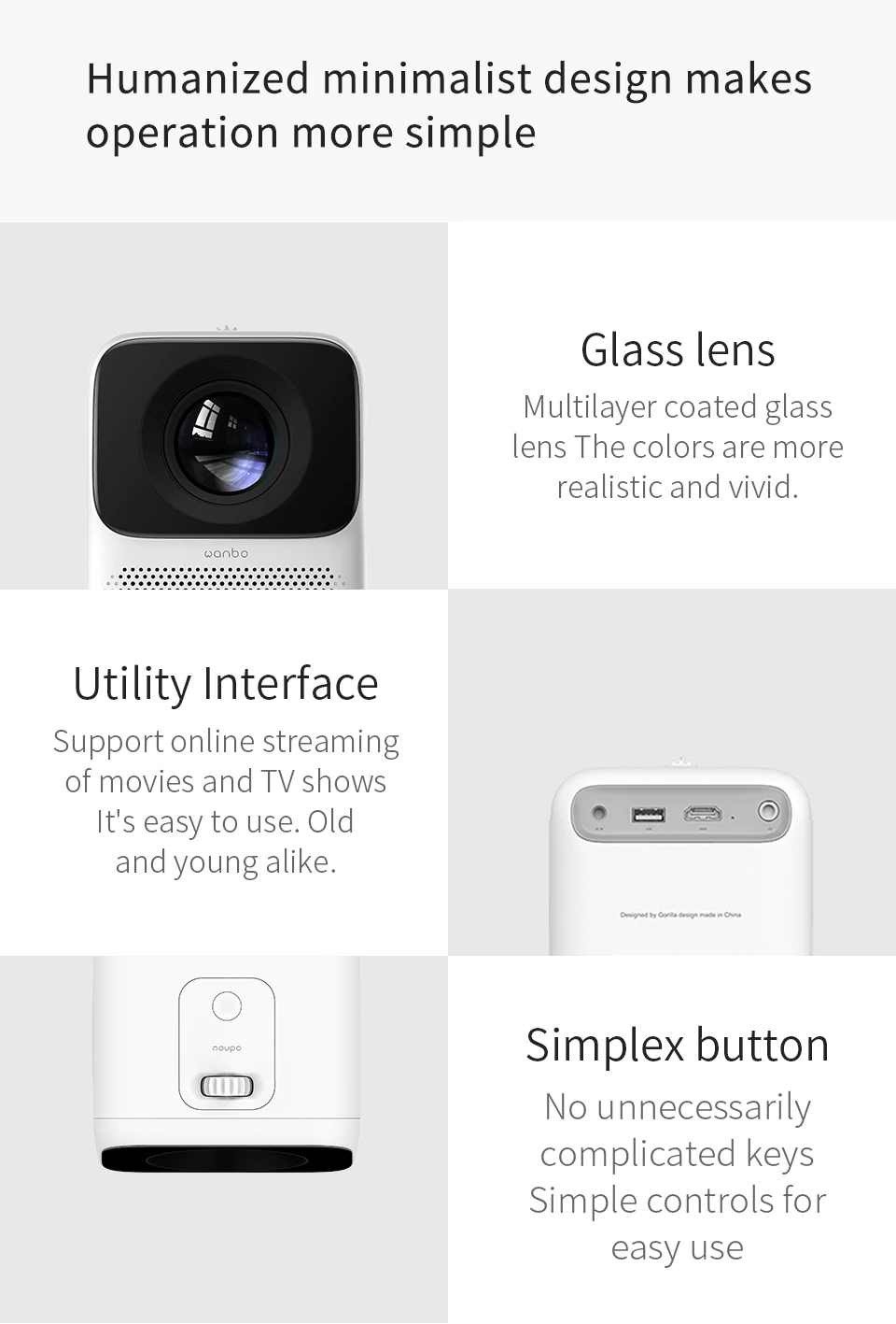 Xiaomi Wanbo Projector T2 Max 1080P wholesale