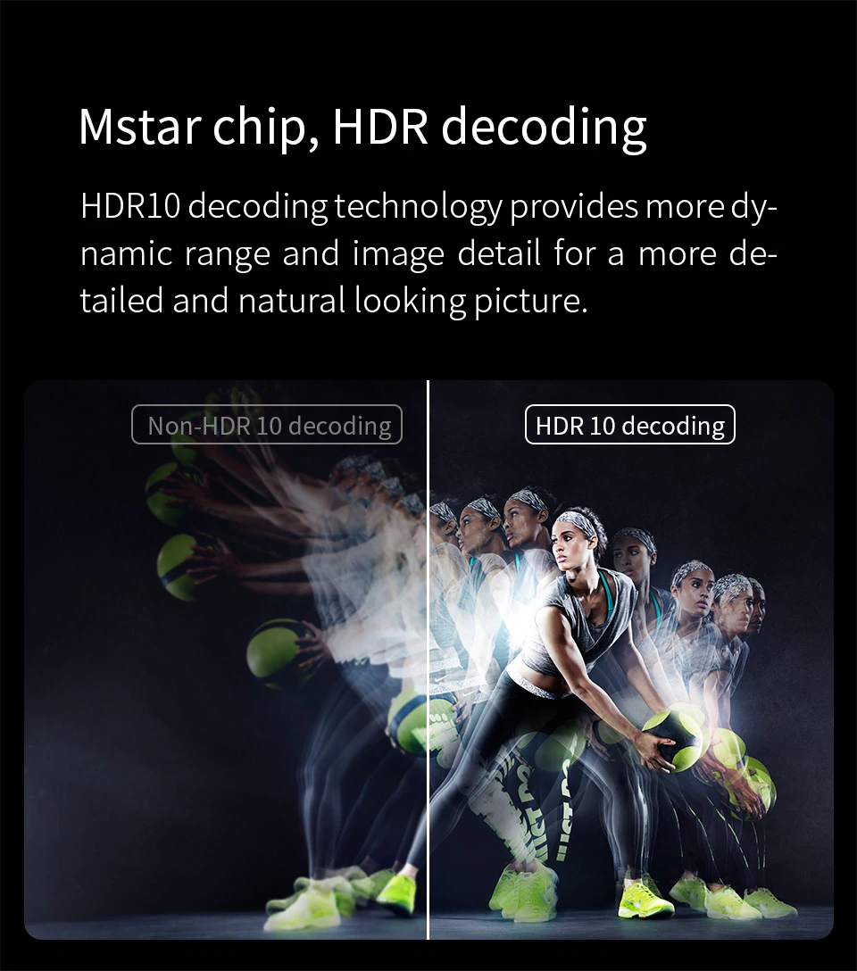 Xiaomi Wanbo Projector T2 Max 1080P wholesale