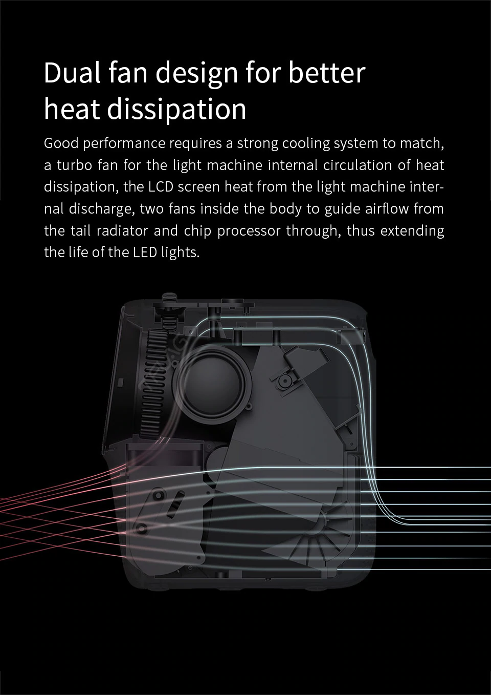 Xiaomi Wanbo Projector T2 Max 1080P wholesale