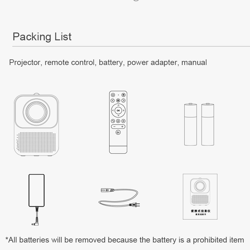Xiaomi Wanbo Portable Mini Projector T2 Free