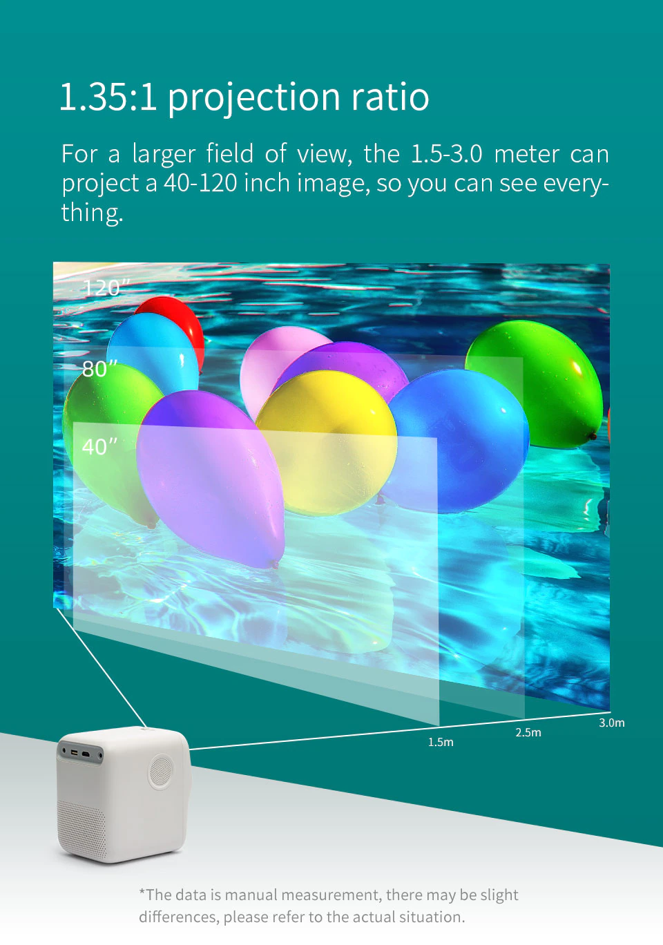 Xiaomi Wanbo Projector T2 Max 1080P wholesale