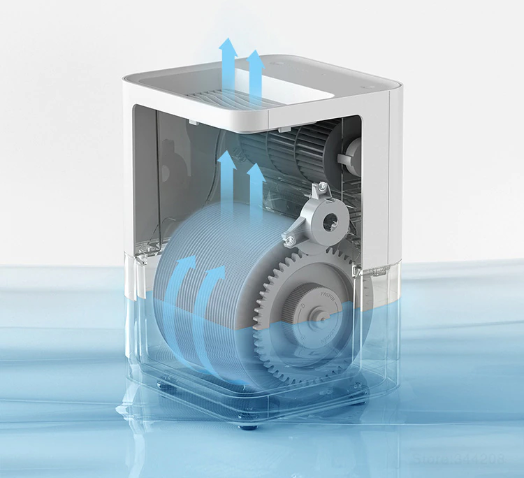 XIAOMI MIJIA SMARTMI Evaporative Humidifier EU version wholesale