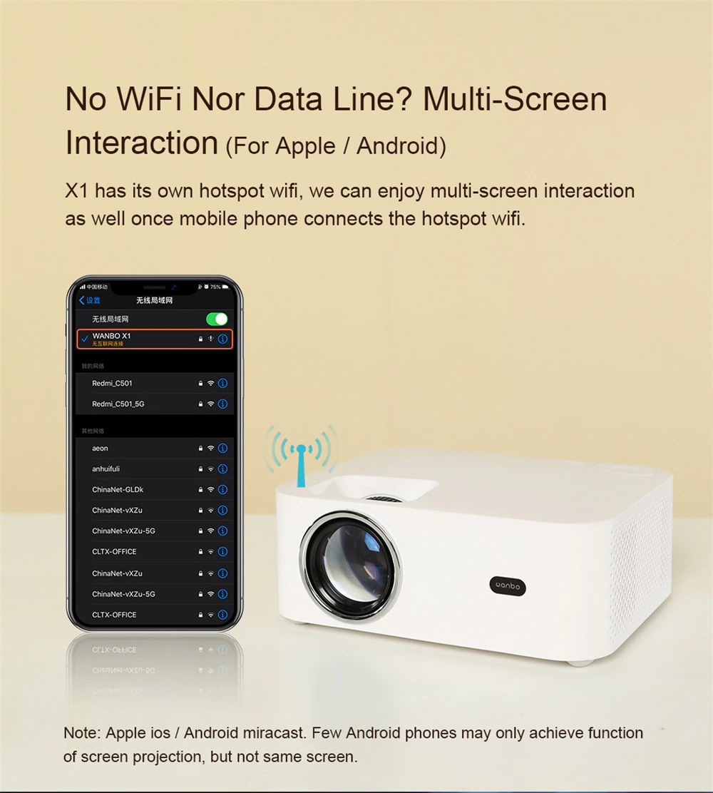 Xiaomi Wanbo Projector X1 wholesale