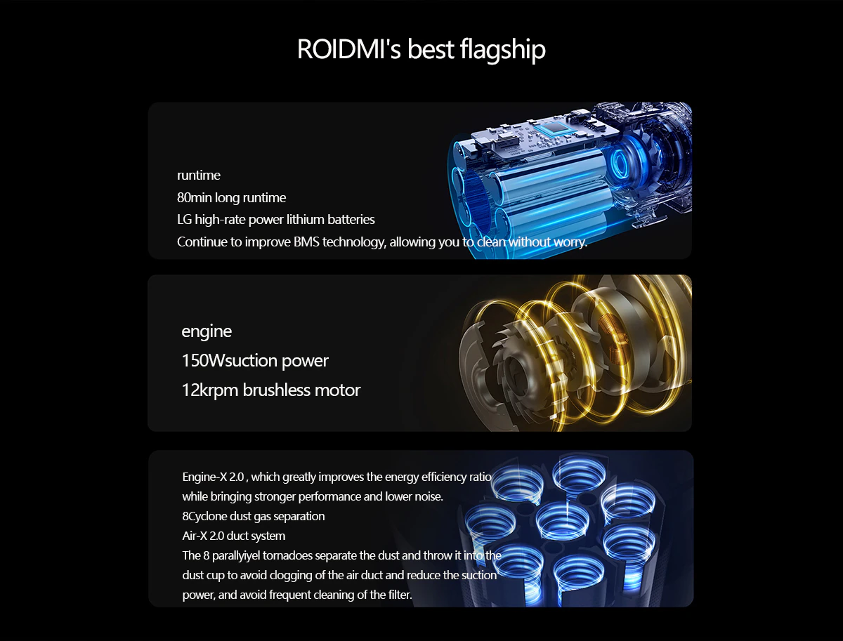 Roidmi X30 Plus Cordless Vacuum Cleaner EU version wholesale