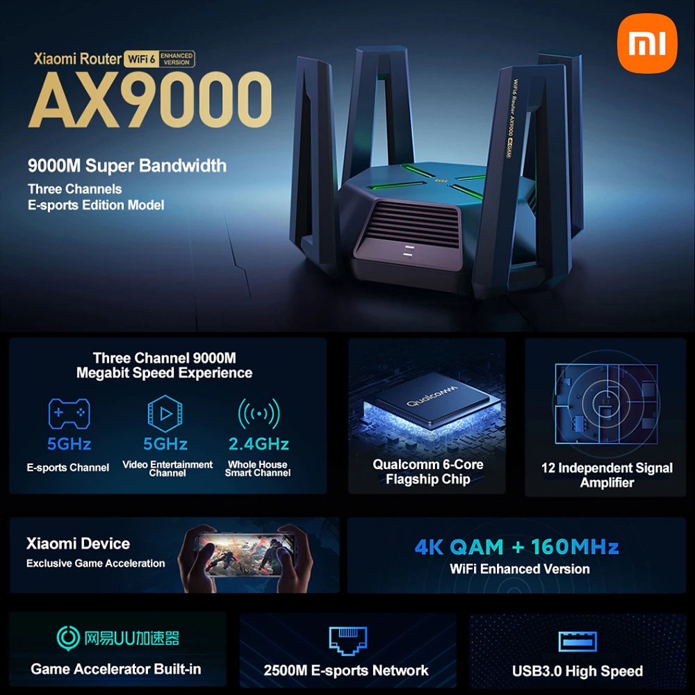 Xiaomi MI Router AX9000