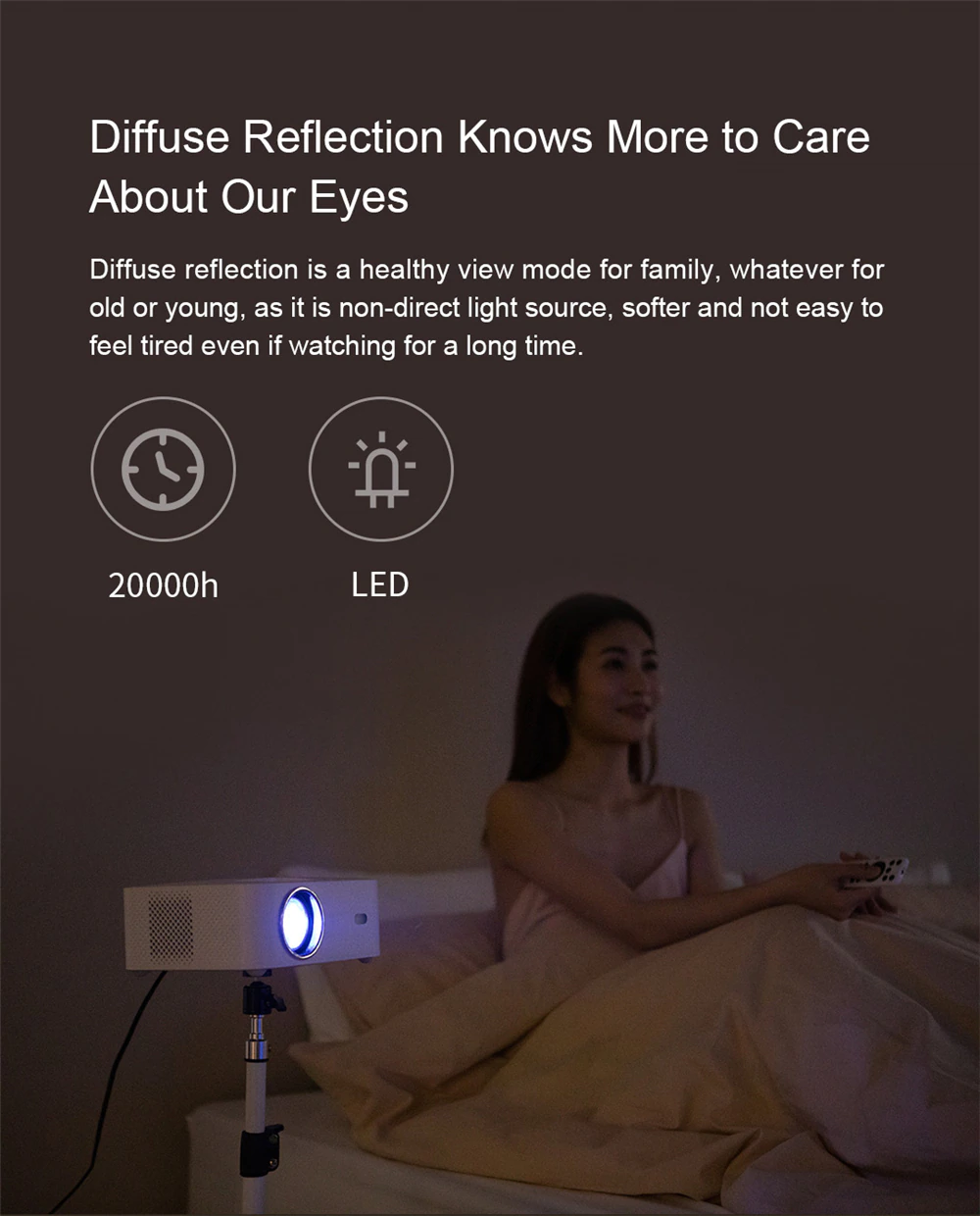 Xiaomi Wanbo Projector X1 wholesale