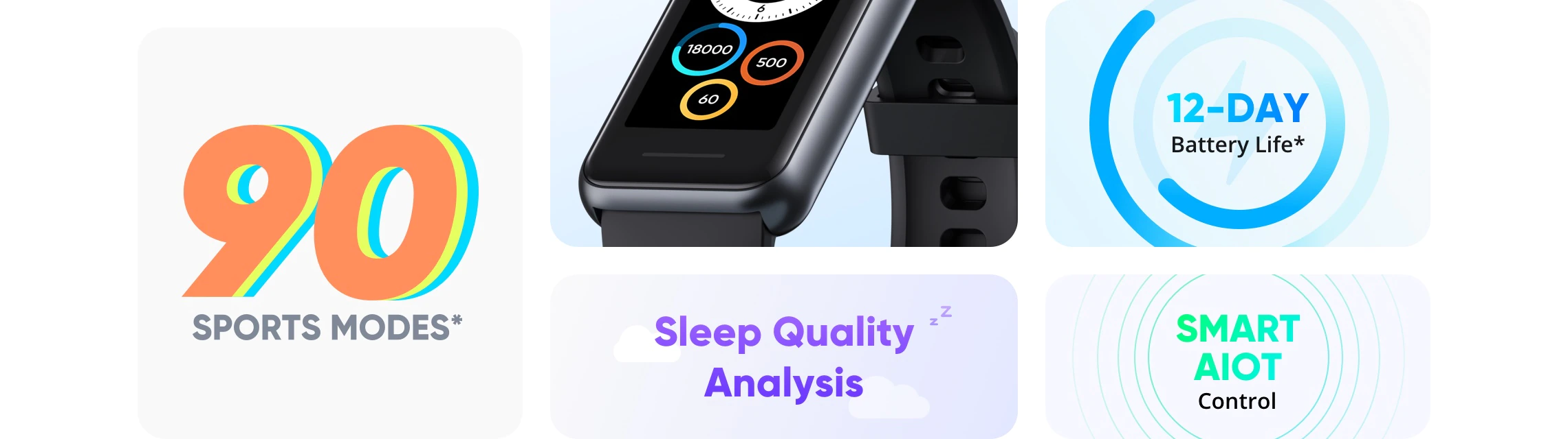 Realme Band 2 Global Version Wholesale