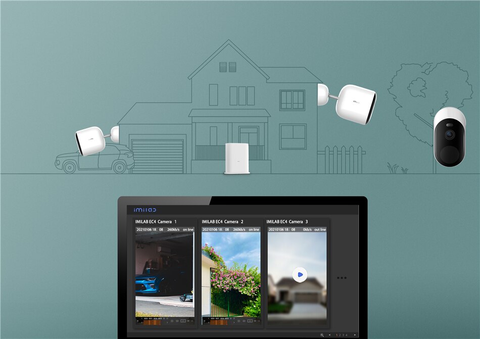 Imilab EC4 Spotlight  Battery Camera