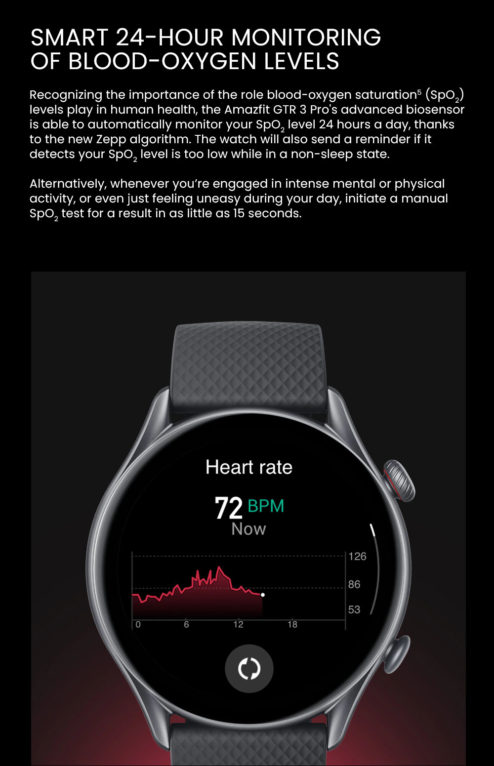 Amazfit GTR 3 Pro Smartwatch