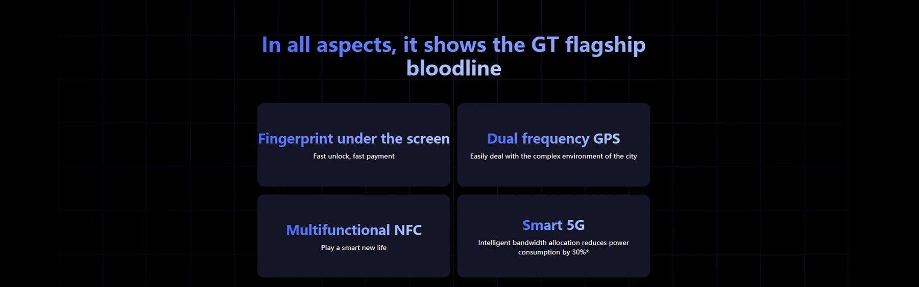 Realme GT Smartphone