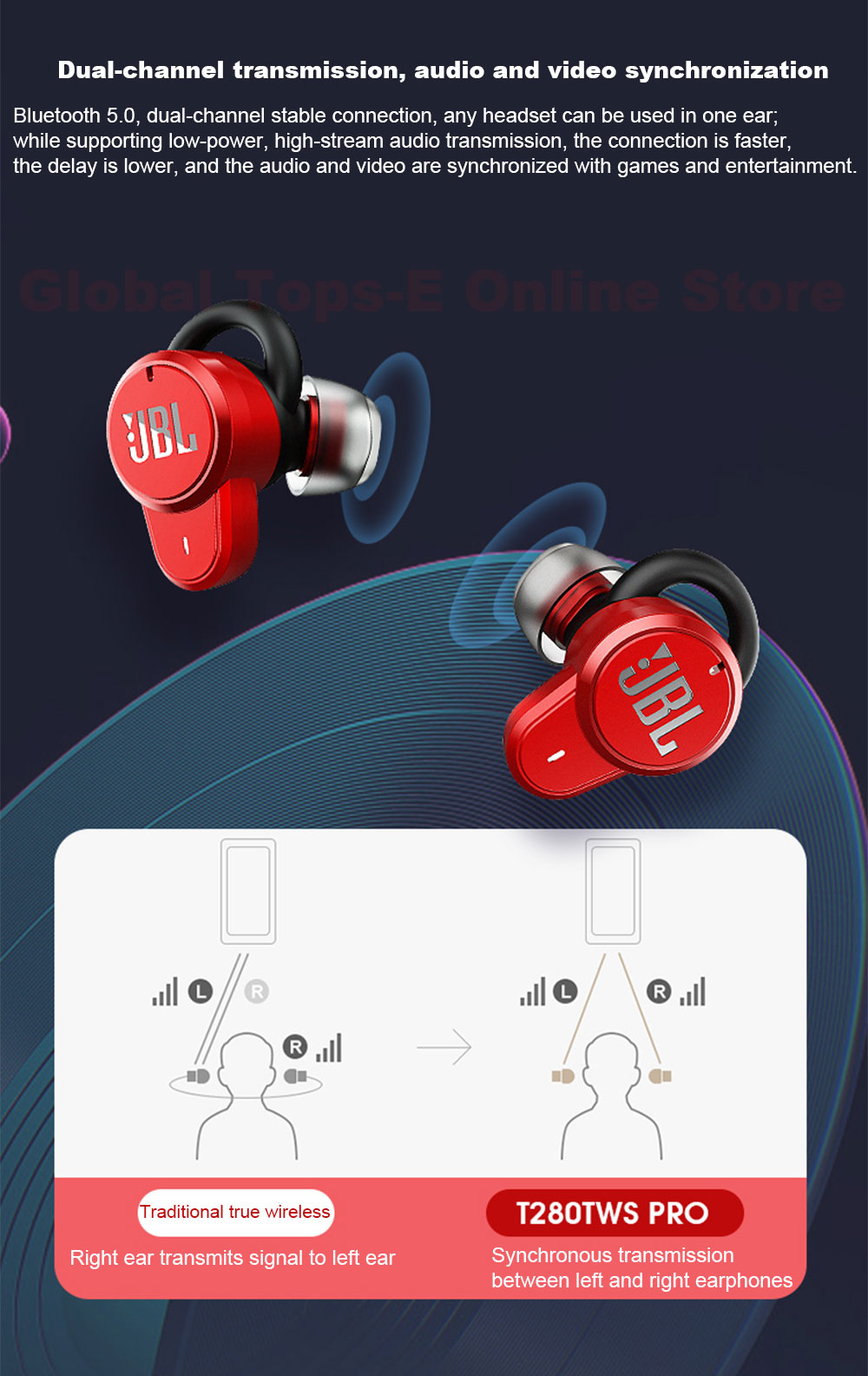 JBL T280 PRO