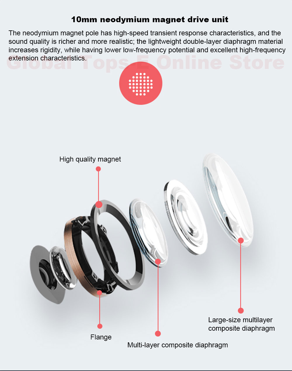 JBL T280 PRO