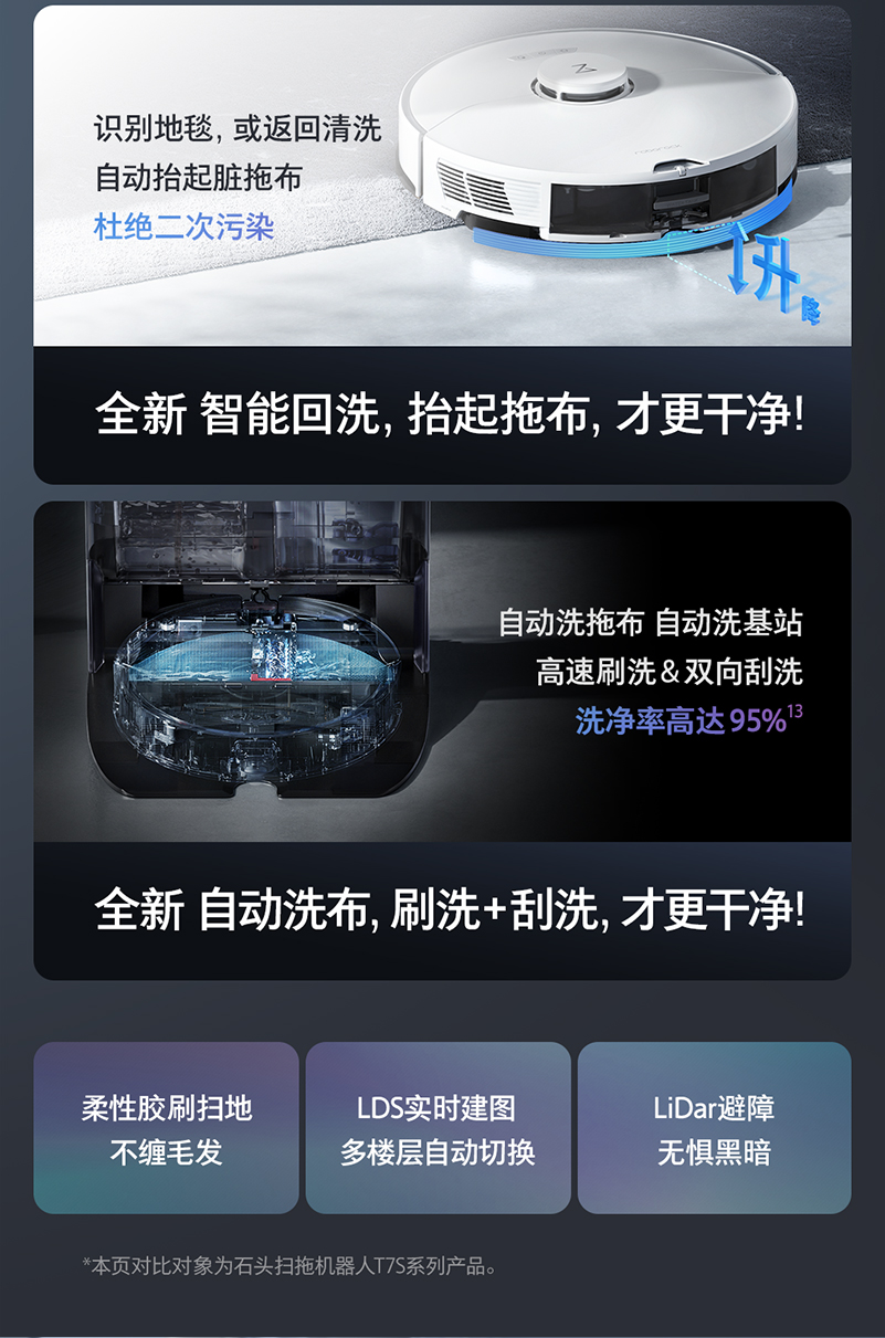 Roborock G10