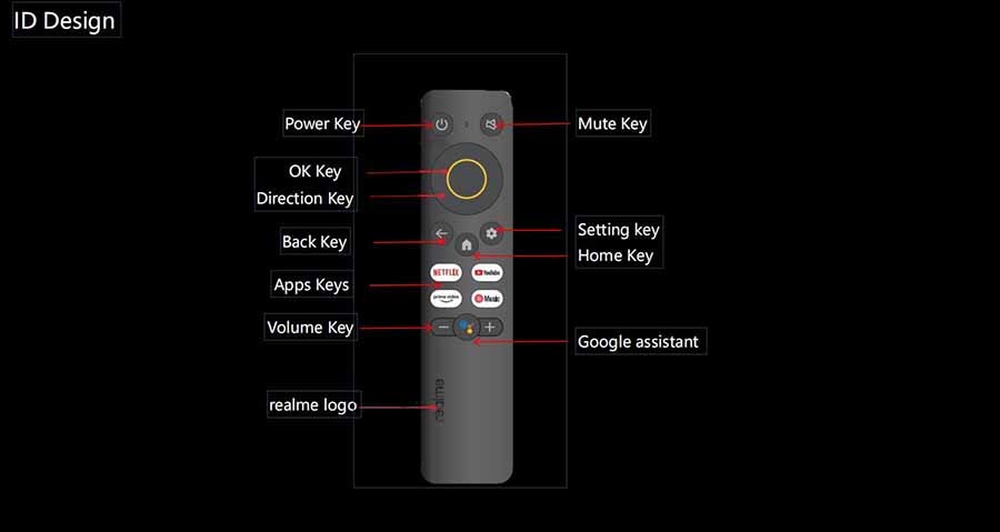 Realme TV Stick 4K - Image 4