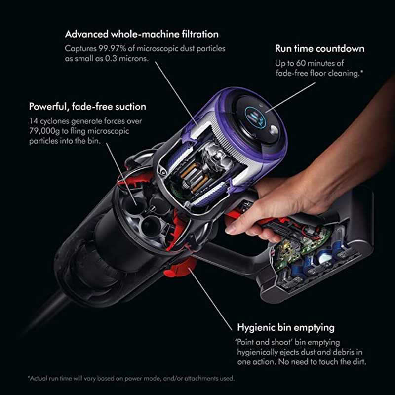 Dyson v11 Vacuum Cleaner Wholesale - Image 3