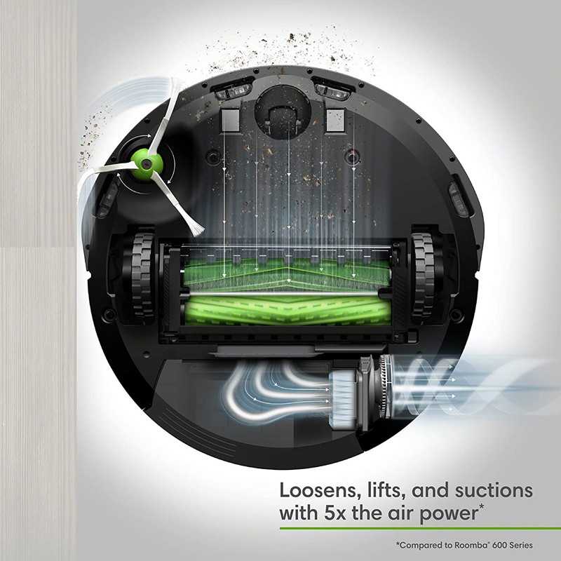 iRobot Roomba e6 Sweeping robot Wholesale - Image 2